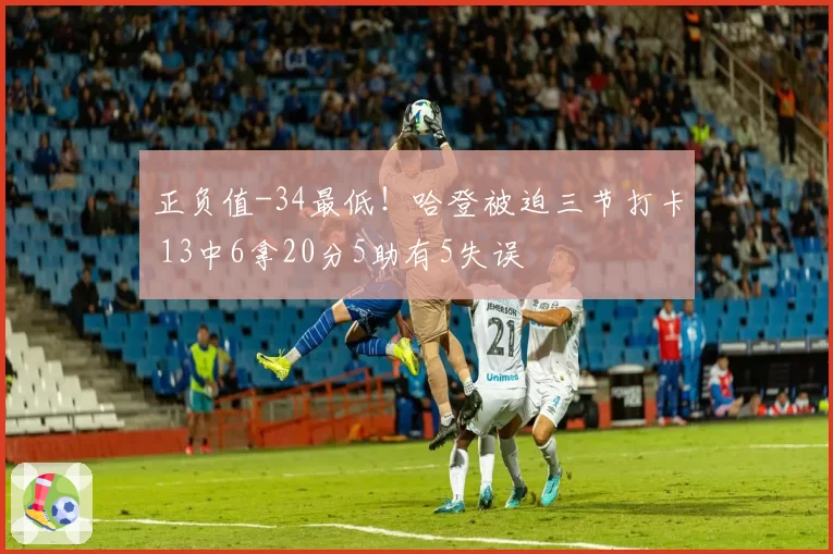 正负值-34最低!哈登被迫三节打卡 13中6拿20分5助有5失误